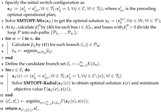 Energies 18 05861 i001