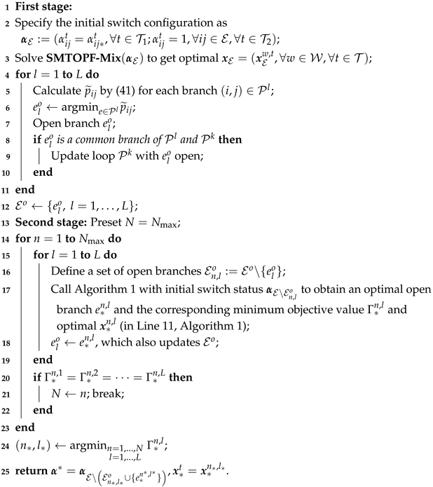 Energies 18 05861 i002