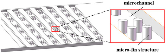 Optimized Radiator Design Microfin Numerical Study on Optimization of Manifold Microchannel Heat Sink | MDPI