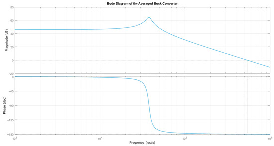 Energies 18 05889 g0a1