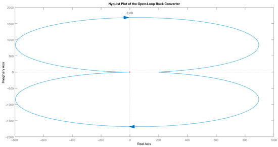 Energies 18 05889 g0a2