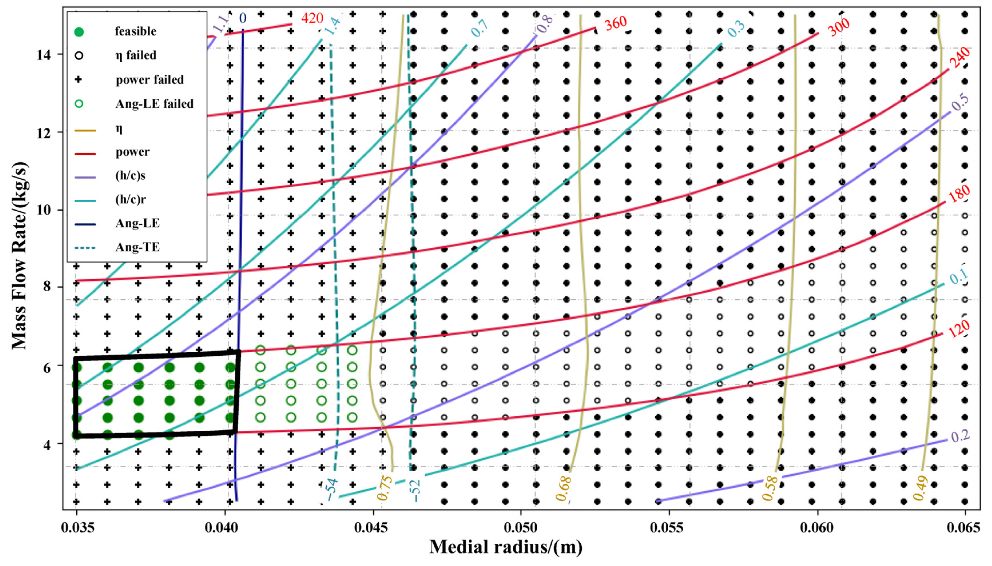 Energies 18 05896 g005
