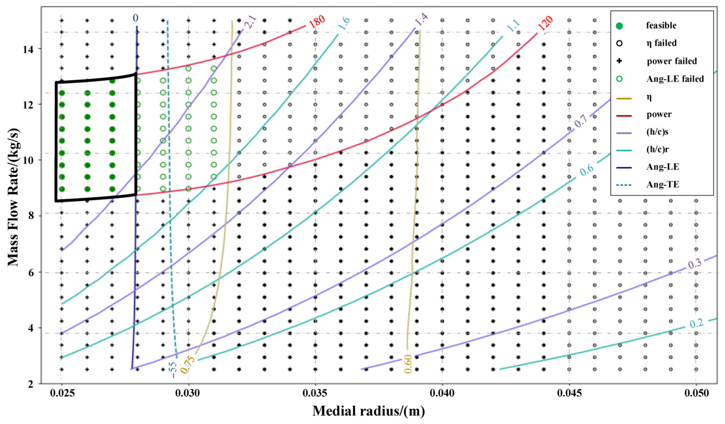 Energies 18 05896 g007
