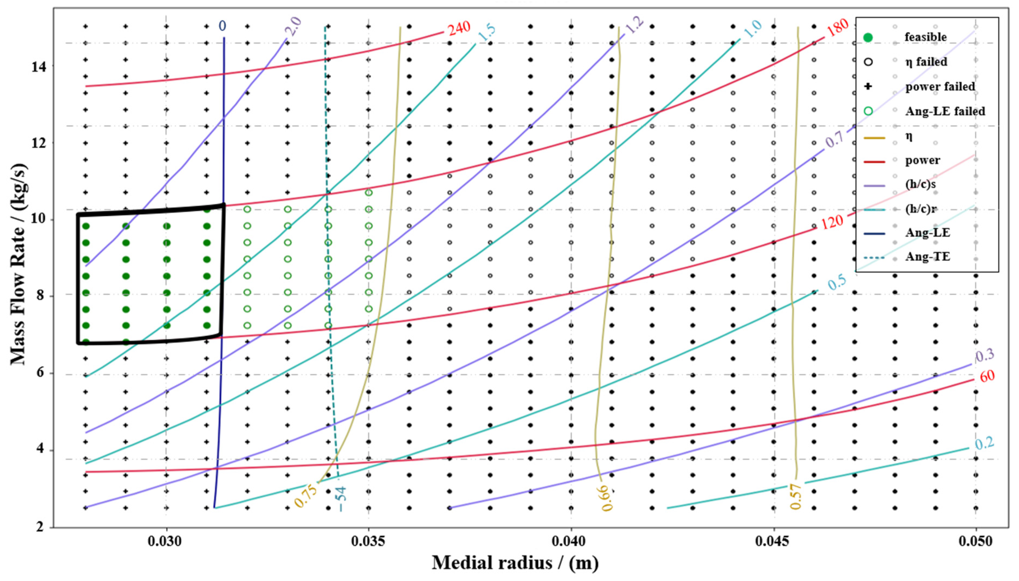 Energies 18 05896 g010