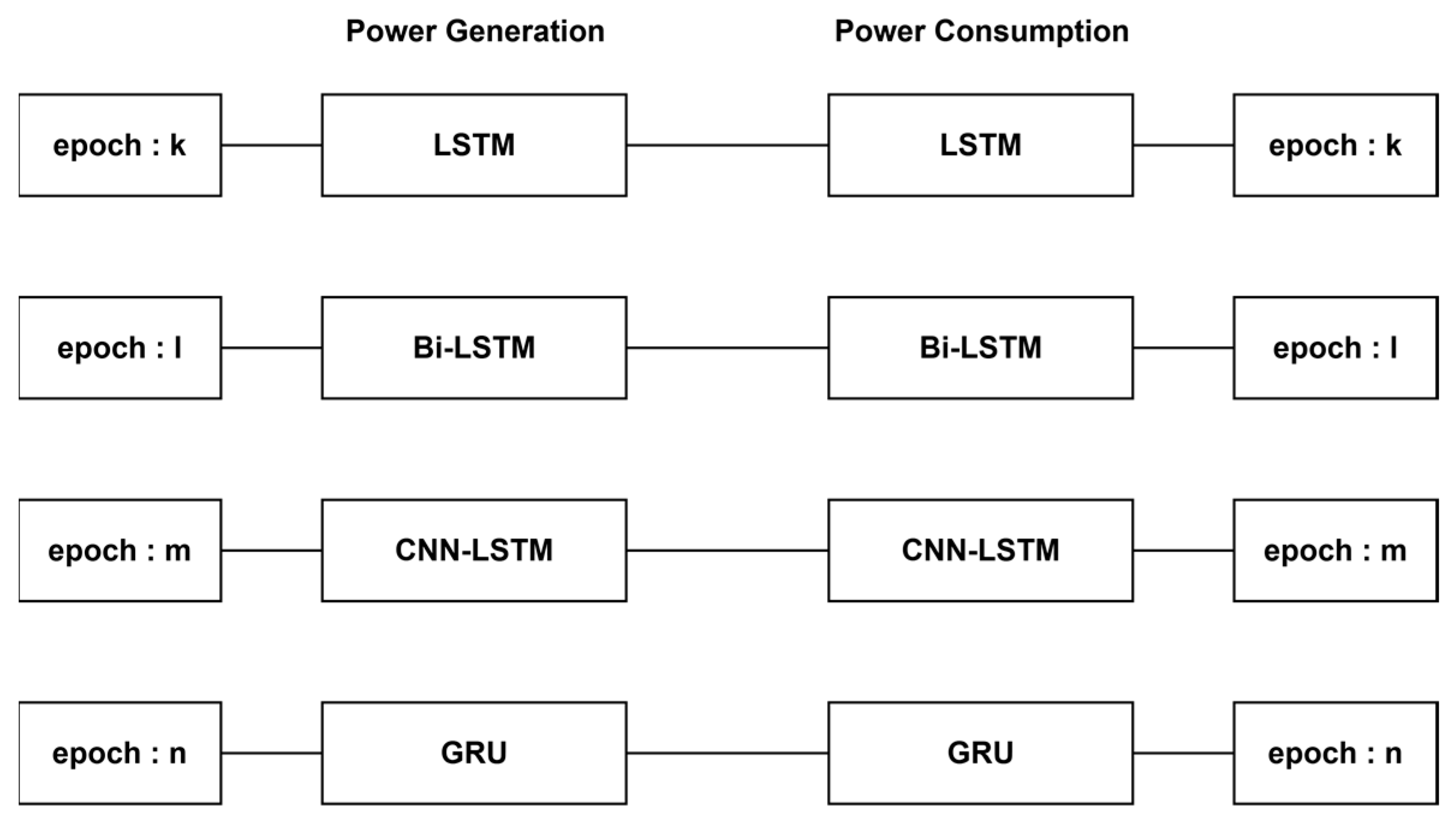 Energies 18 05901 g008 Energies 18 05901 g008
