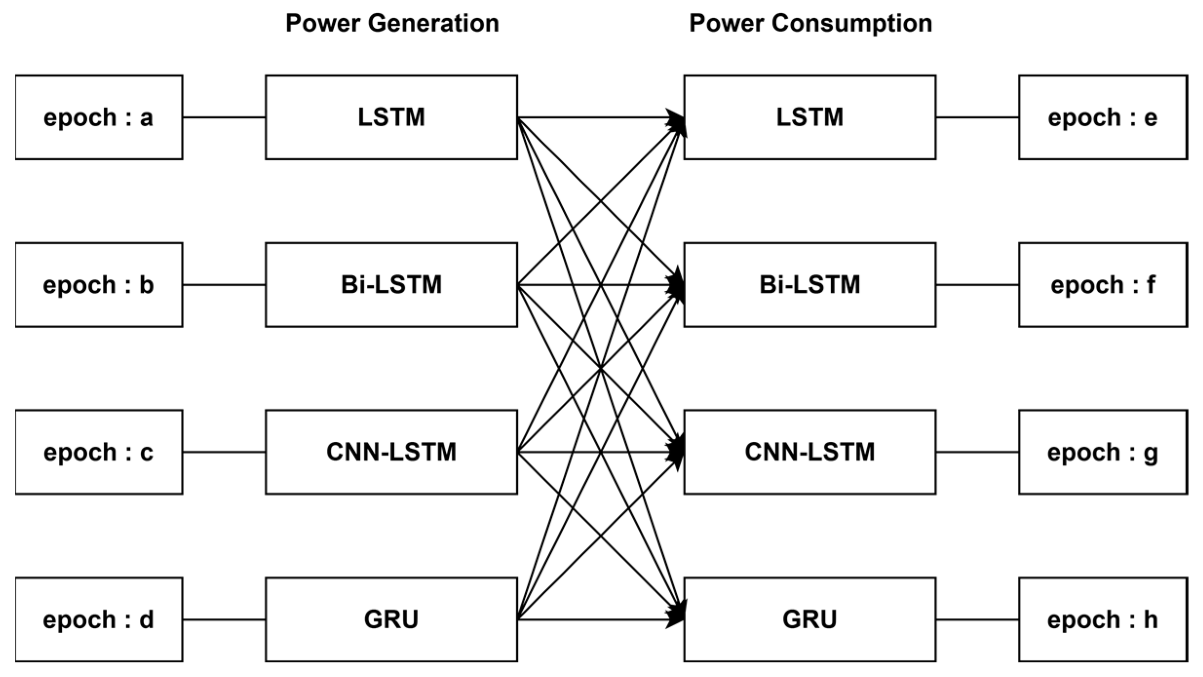 Energies 18 05901 g009 Energies 18 05901 g009