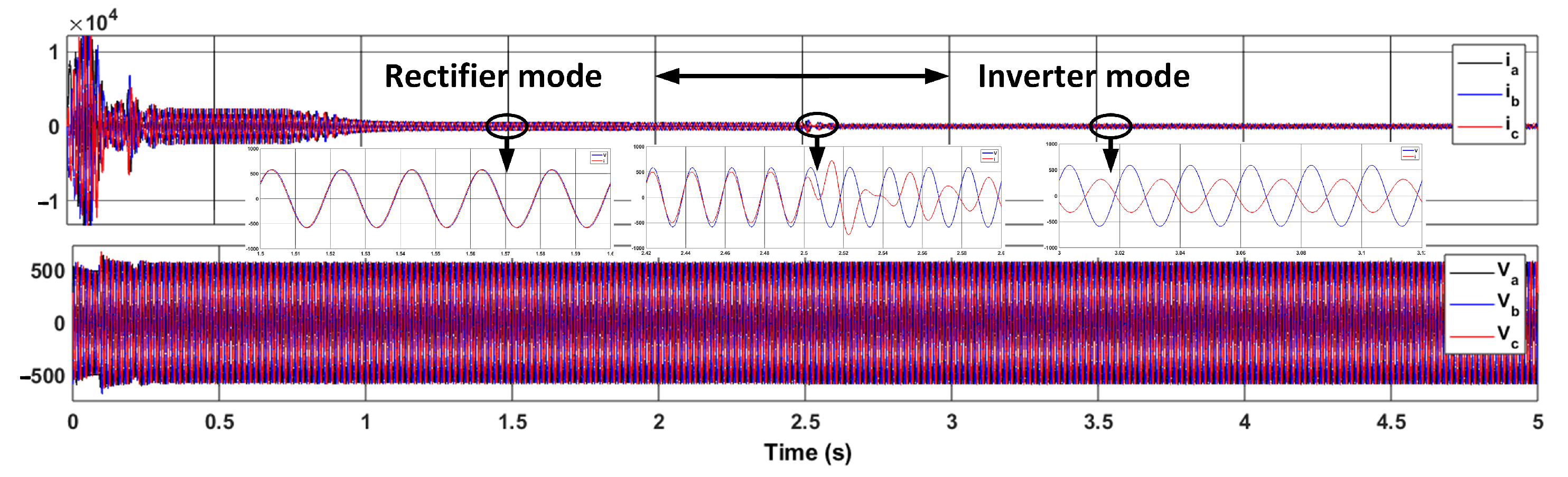 Energies 18 05913 g009 Energies 18 05913 g009