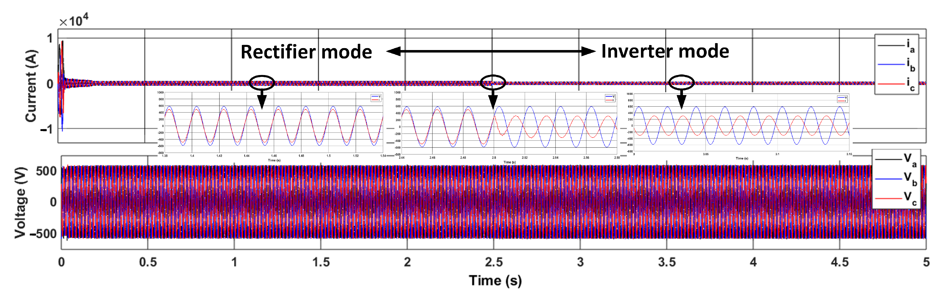 Energies 18 05913 g012 Energies 18 05913 g012