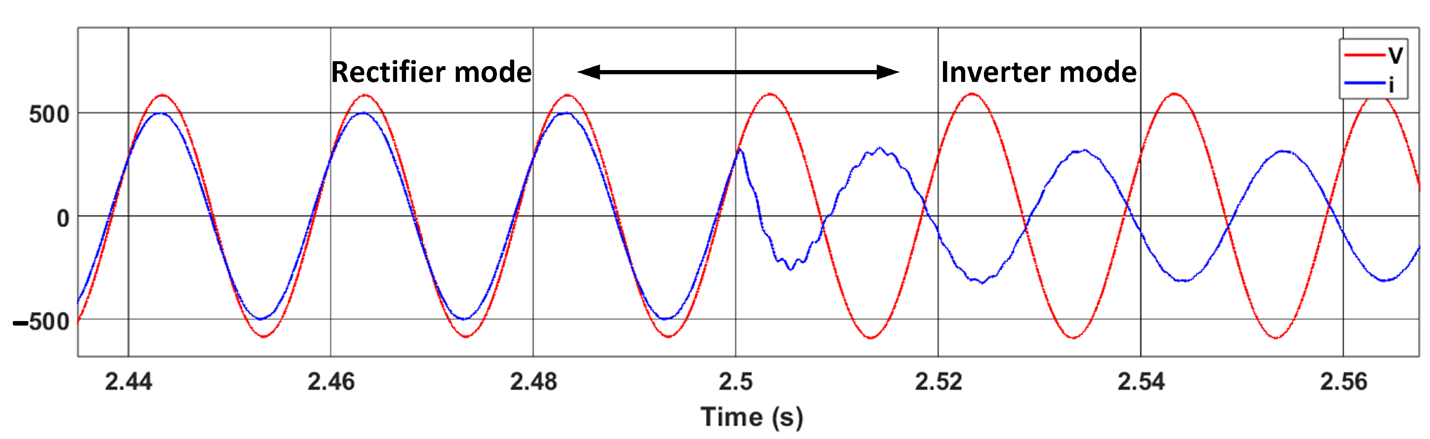 Energies 18 05913 g013 Energies 18 05913 g013