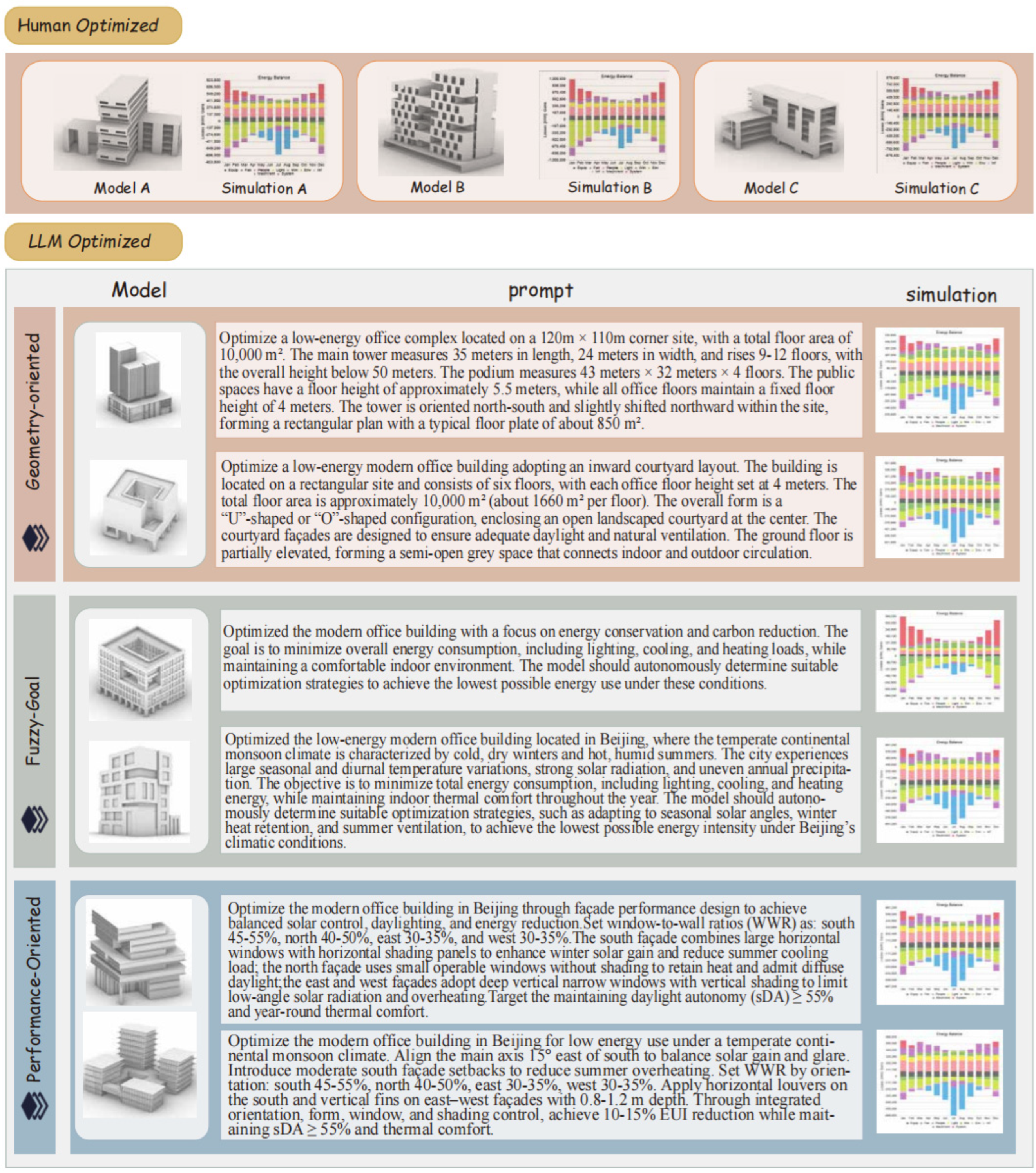 Energies 18 05921 g001