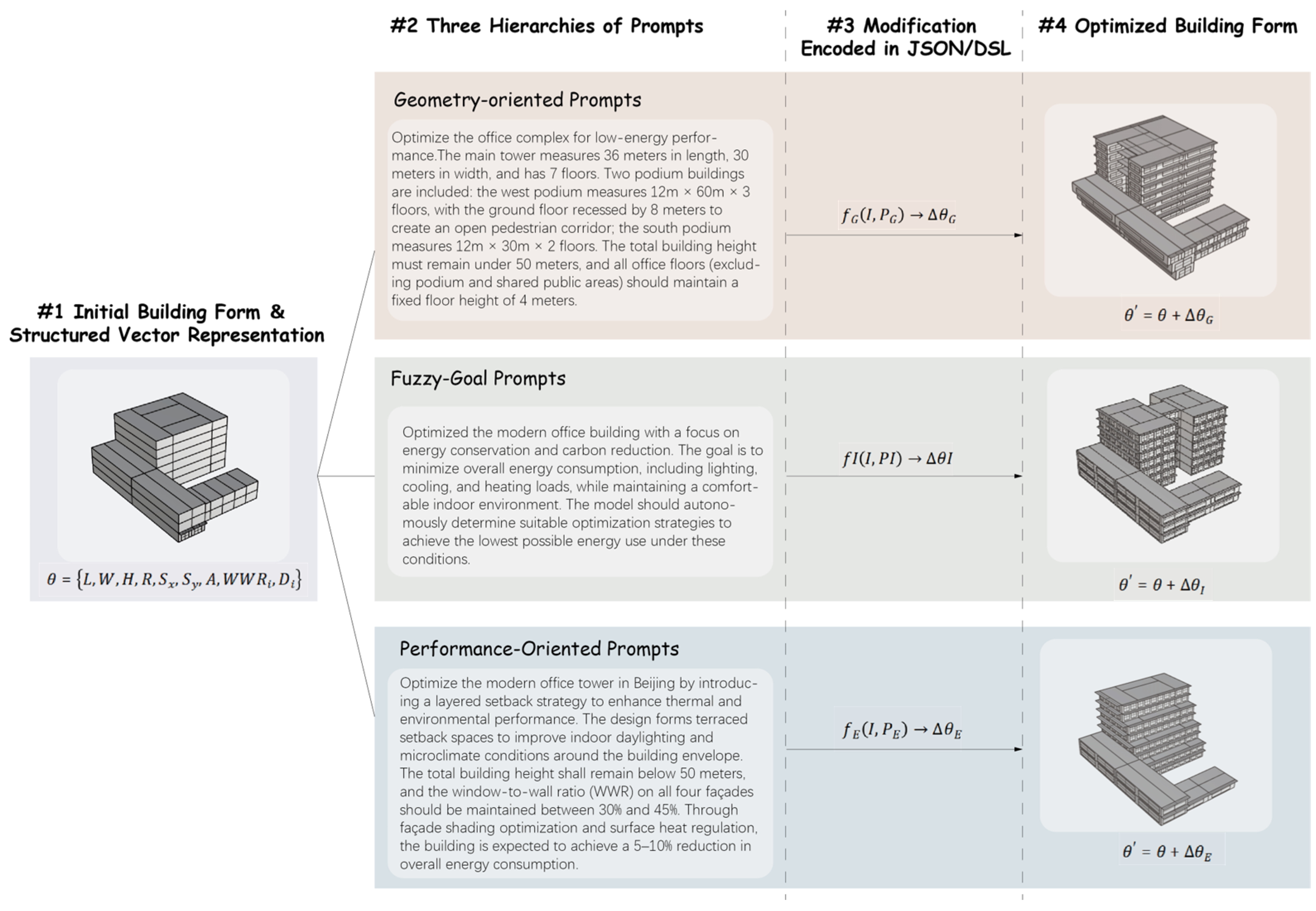 Energies 18 05921 g003