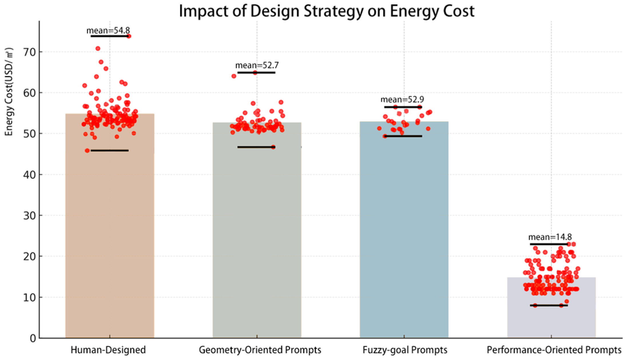 Energies 18 05921 g008
