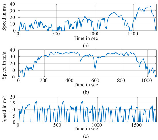 Energies 18 05928 g001
