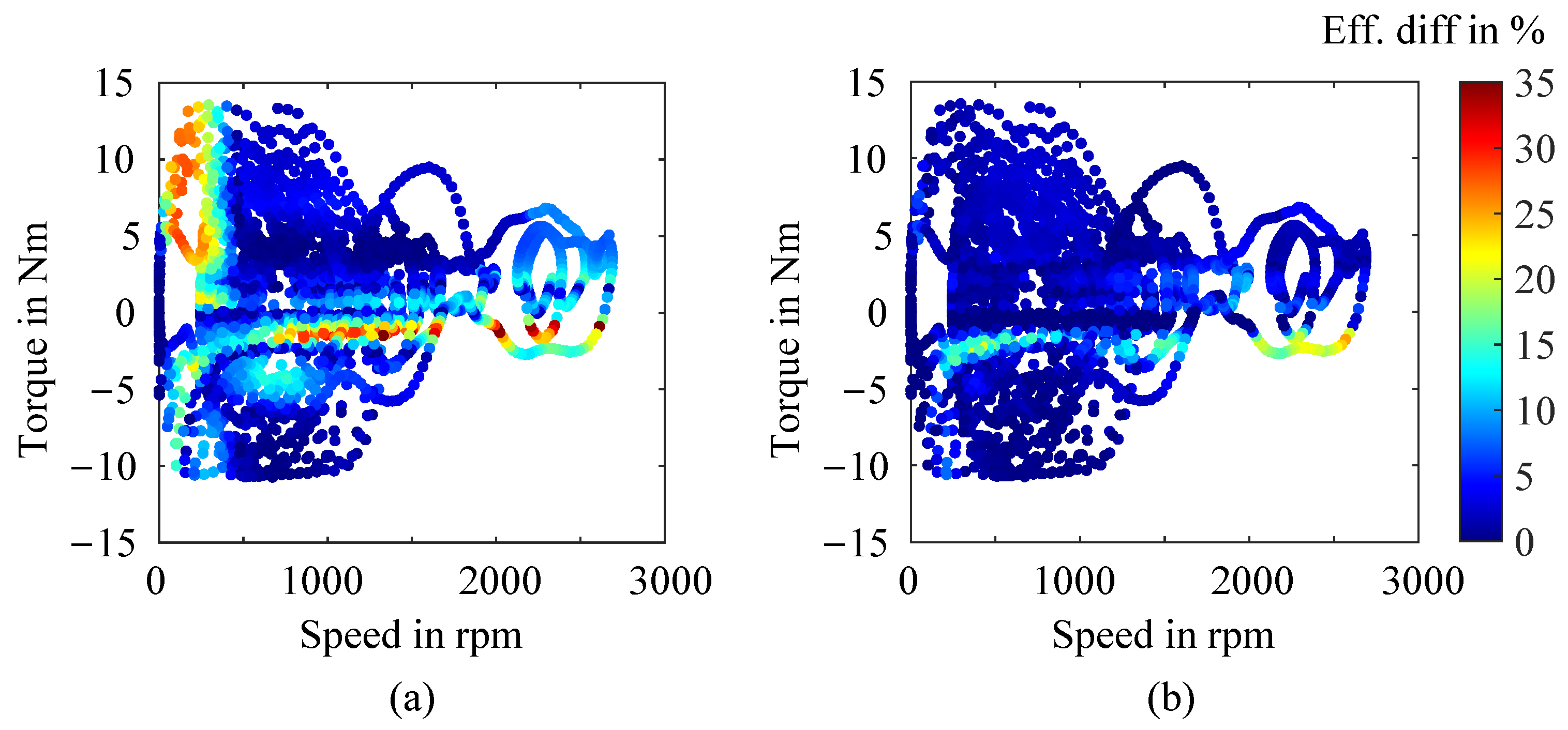 Energies 18 05928 g014 Energies 18 05928 g014