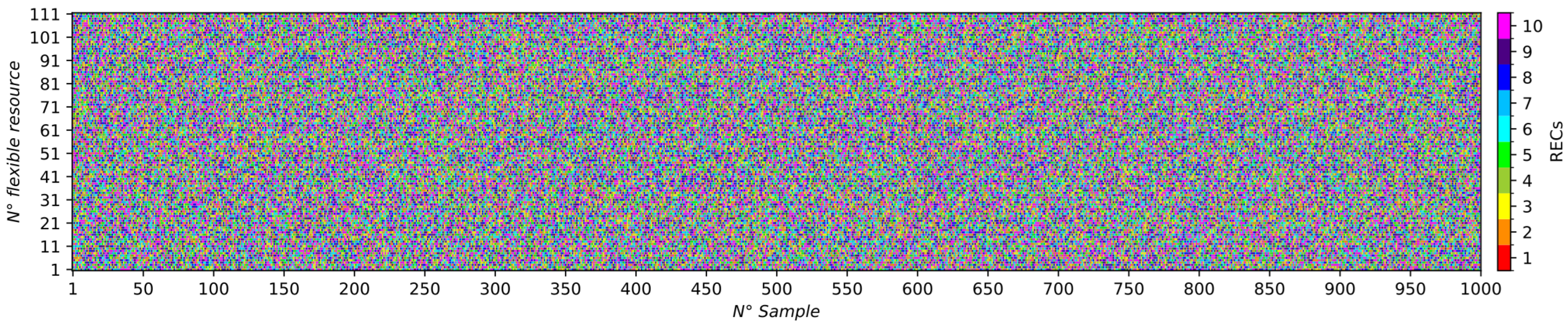 Energies 18 05929 g001 Energies 18 05929 g001