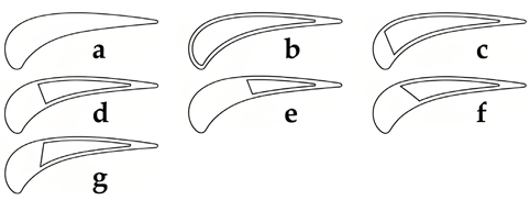 Energies 18 05930 i007