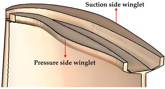 Energies 18 05930 i012