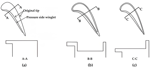 Energies 18 05930 i015