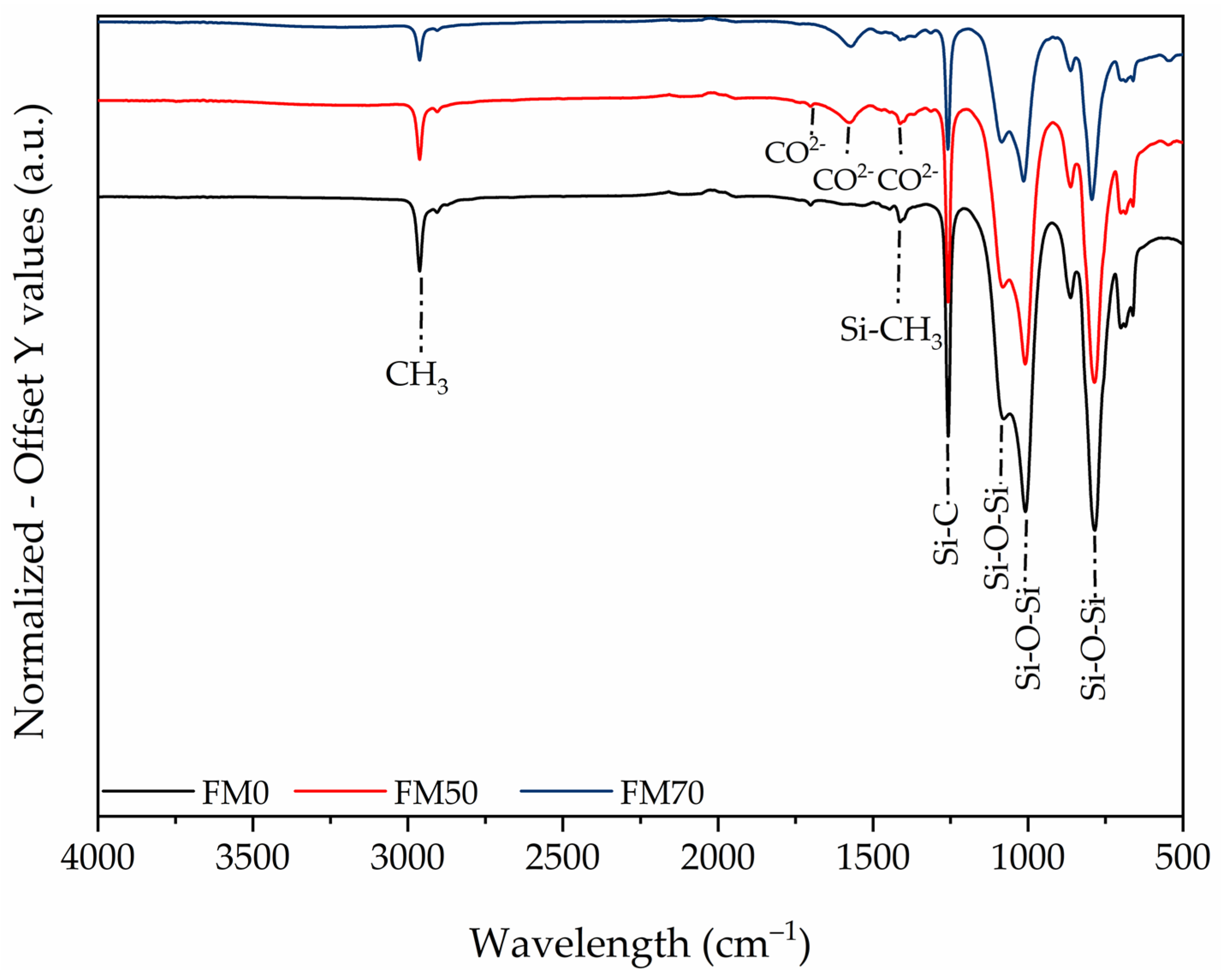 Energies 18 05940 g003 Energies 18 05940 g003