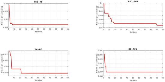 Energies 18 05964 g0a2