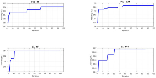 Energies 18 05964 g0a3