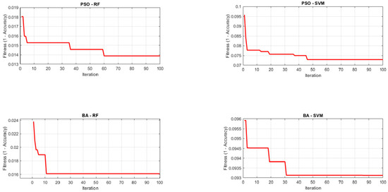 Energies 18 05964 g0a4