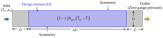 Energies 18 06001 g0a1