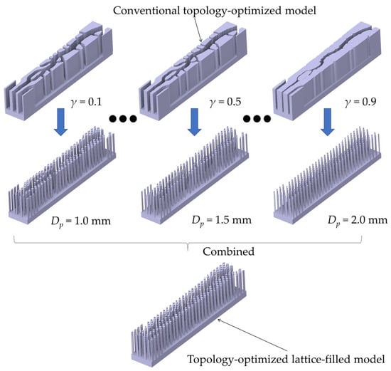 Energies 18 06001 g0a2