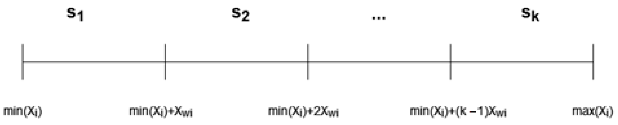 Energies 18 06044 g001 Energies 18 06044 g001