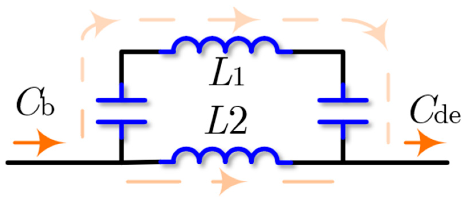 Energies 18 06083 g006 Energies 18 06083 g006