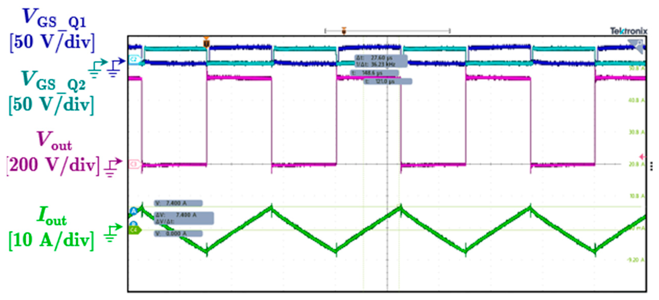 Energies 18 06083 g023 Energies 18 06083 g023