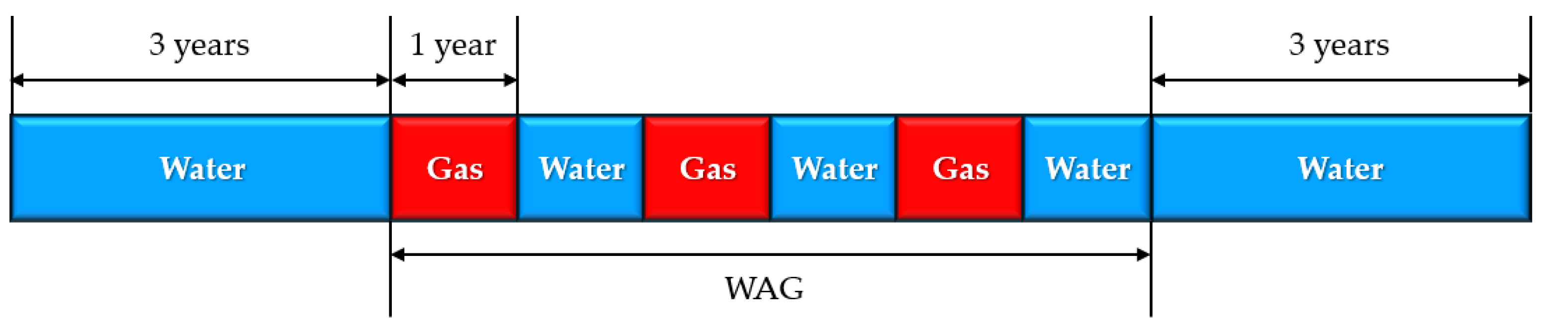 Energies 18 06104 g002 Energies 18 06104 g002