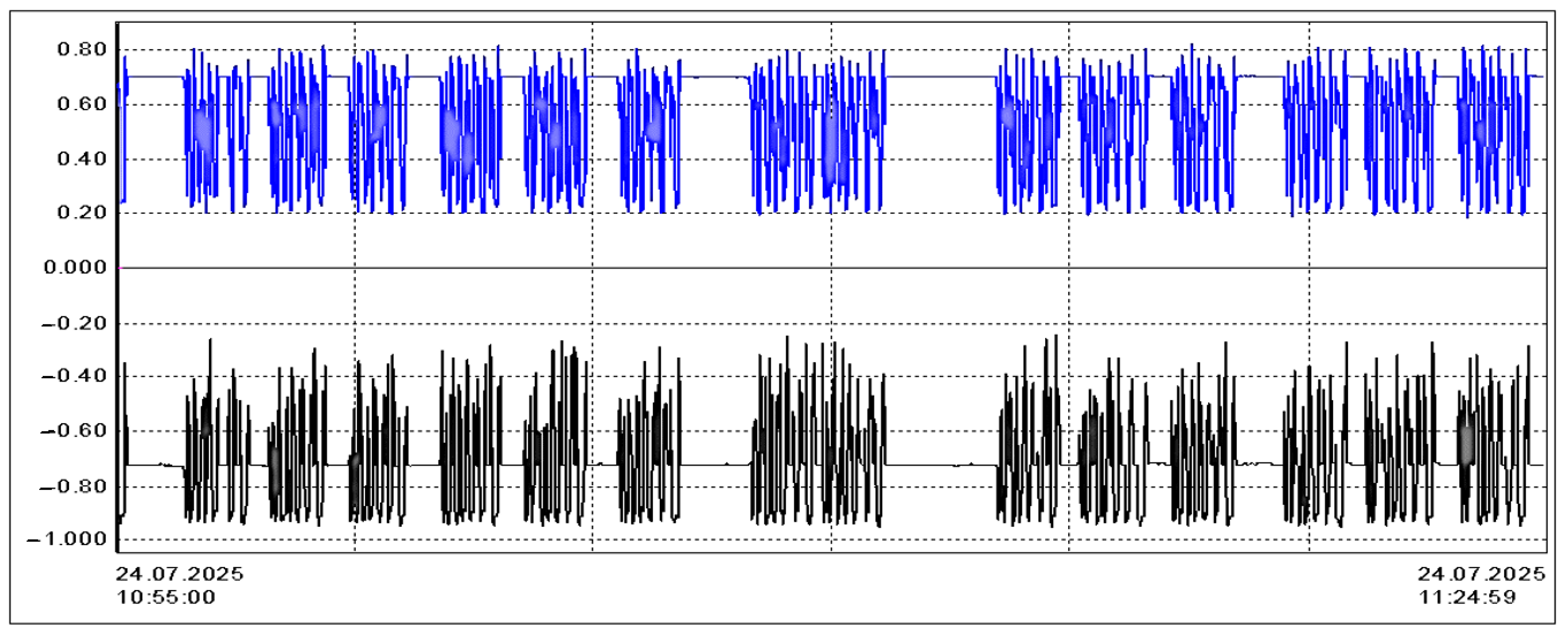 Energies 18 06123 g012 Energies 18 06123 g012