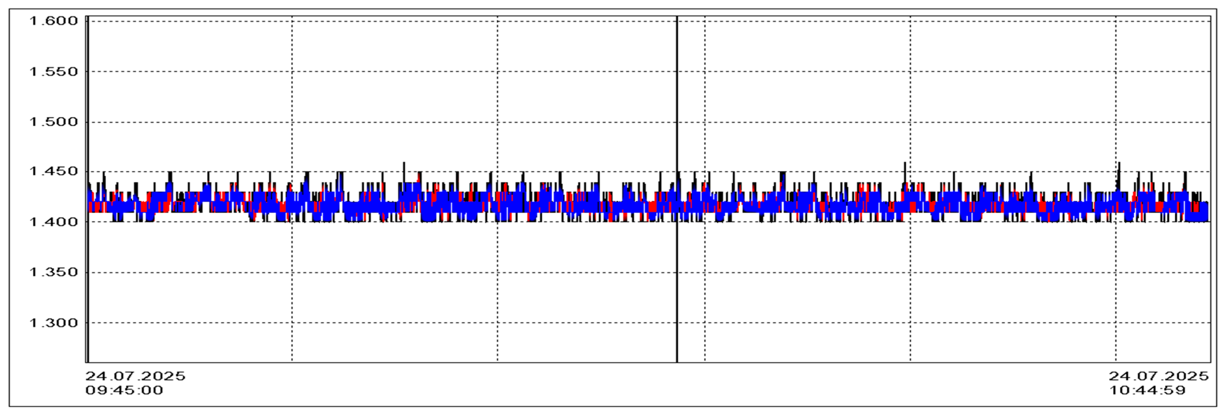 Energies 18 06123 g015 Energies 18 06123 g015