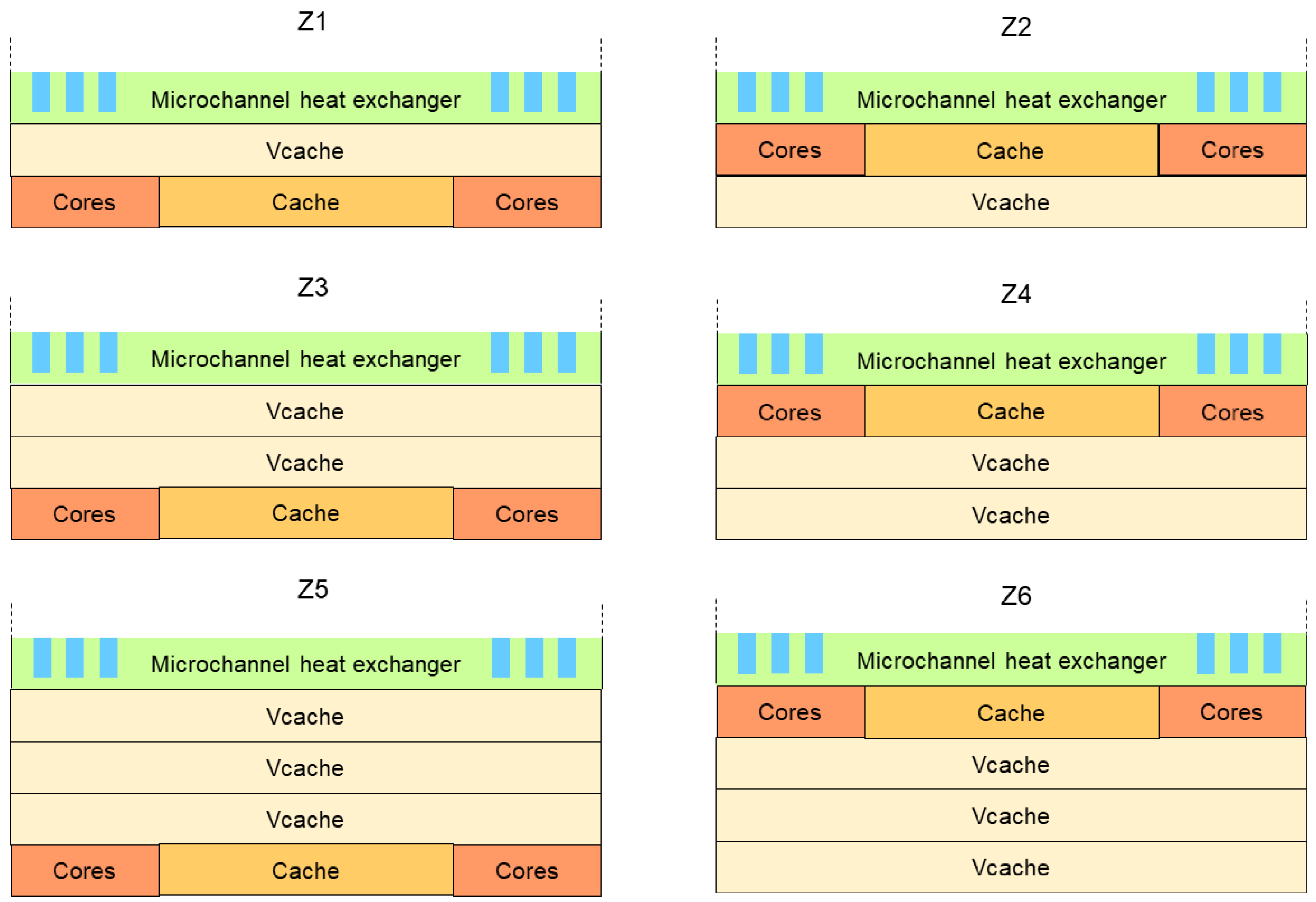 Energies 18 06150 g005 Energies 18 06150 g005