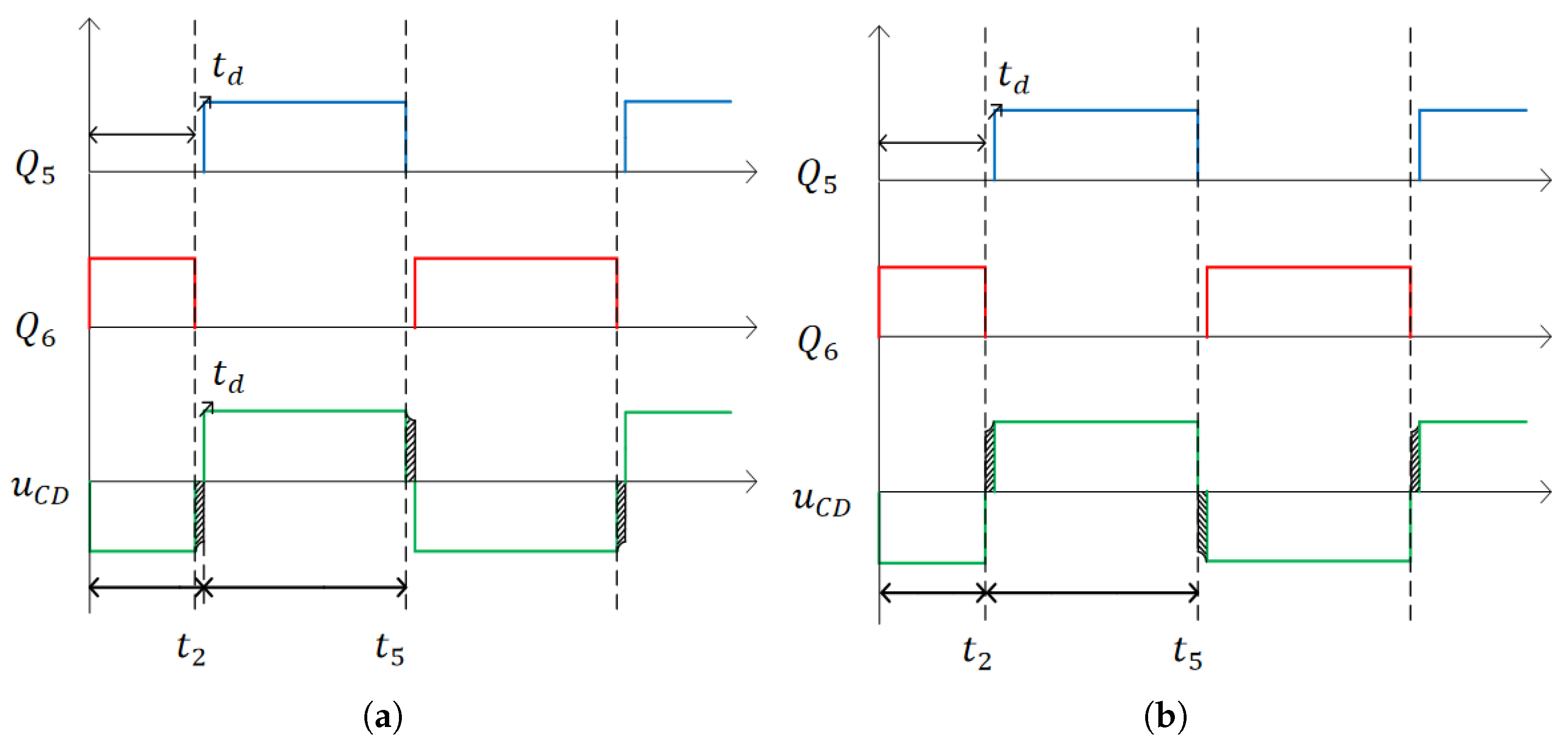 Energies 18 06166 g004 Energies 18 06166 g004