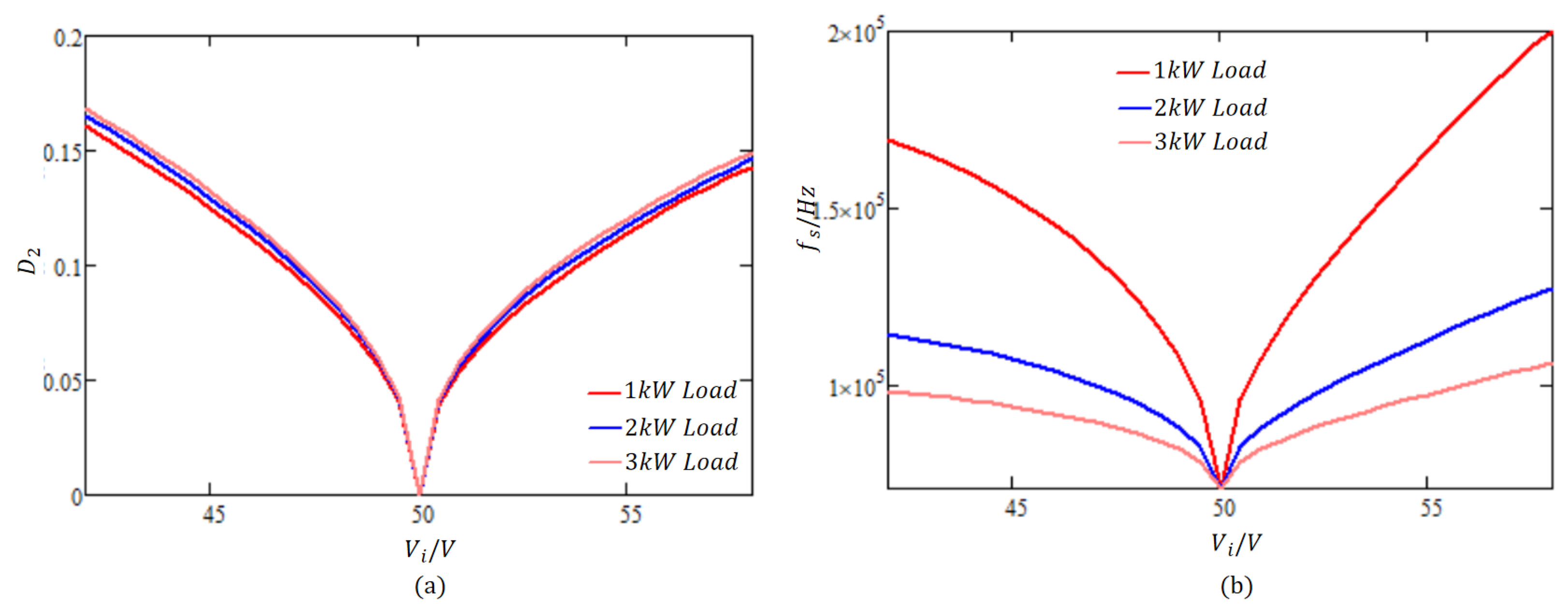 Energies 18 06166 g005 Energies 18 06166 g005