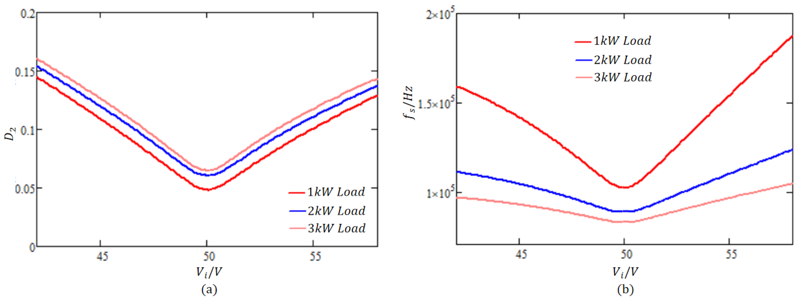 Energies 18 06166 g006 Energies 18 06166 g006