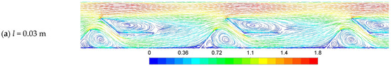 Energies 18 06223 g011a Energies 18 06223 g011a