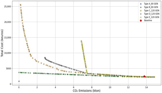 Energies 18 06229 g0a11