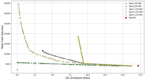 Energies 18 06229 g0a12
