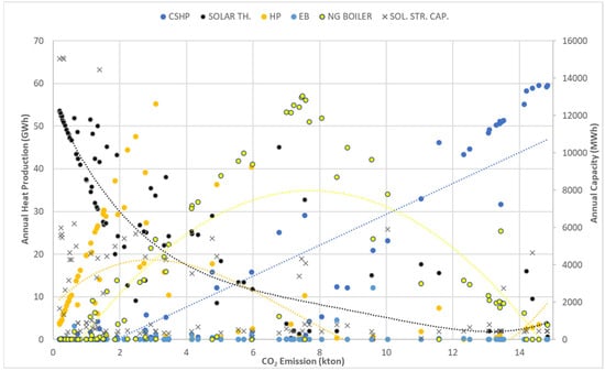 Energies 18 06229 g0a3
