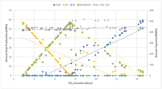 Energies 18 06229 g0a4