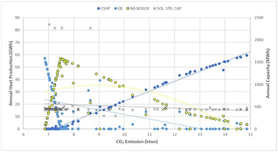 Energies 18 06229 g0a5