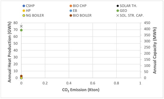 Energies 18 06229 g0a6