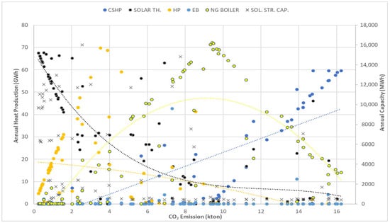 Energies 18 06229 g0a8