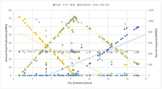 Energies 18 06229 g0a9