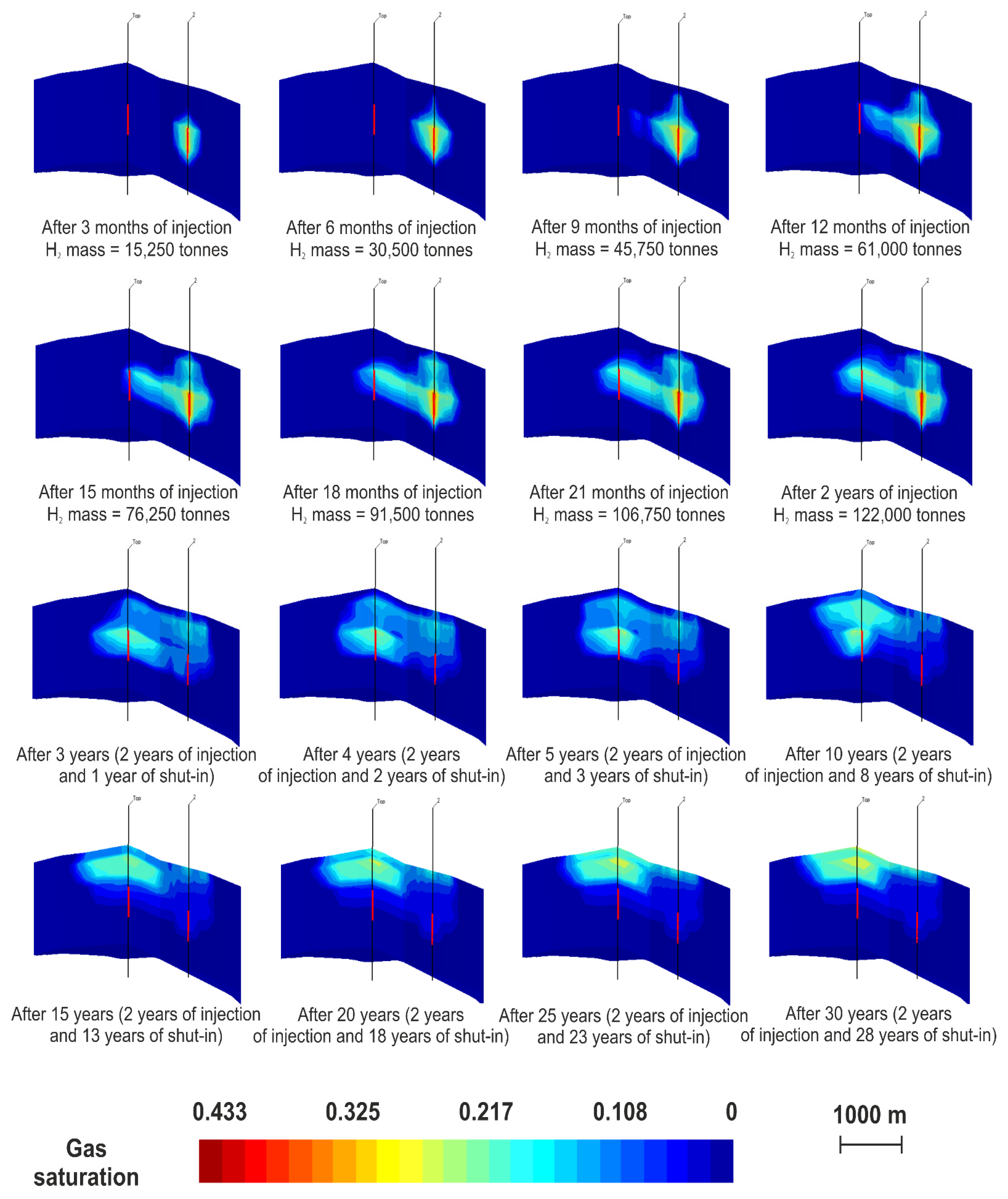 Energies 18 06240 g005 Energies 18 06240 g005