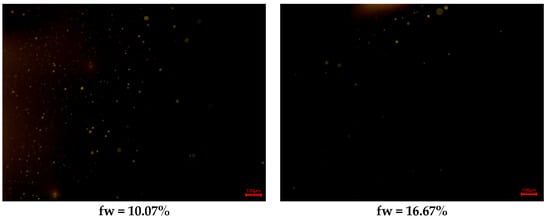 Energies 18 06250 g0a10a