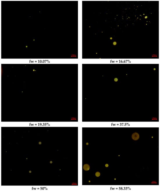 Energies 18 06250 g0a12a